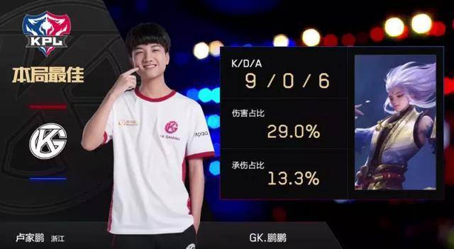 在其他隊伍 在其他隊伍