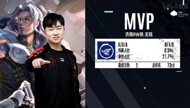 仅依旧保持 仅依旧保持