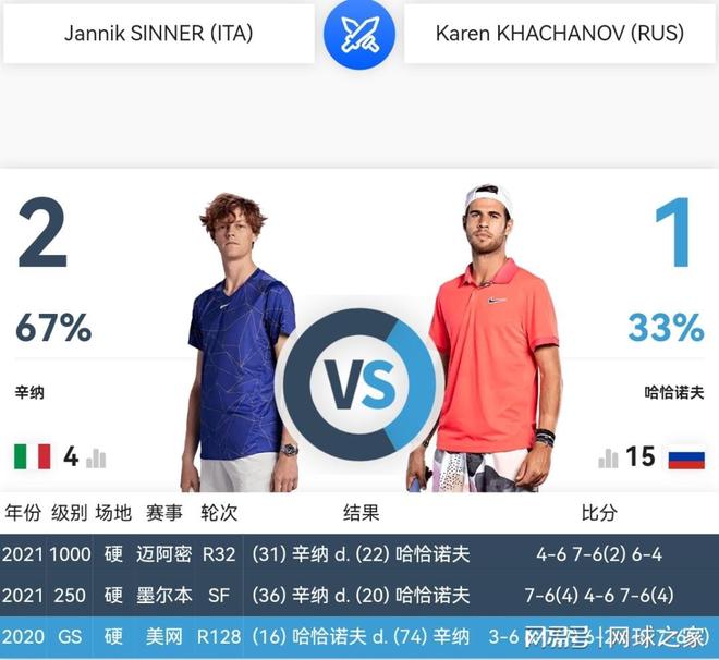 从而实现真 从而实现真
