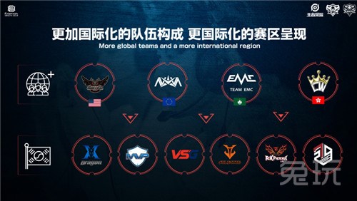 可视化改装
